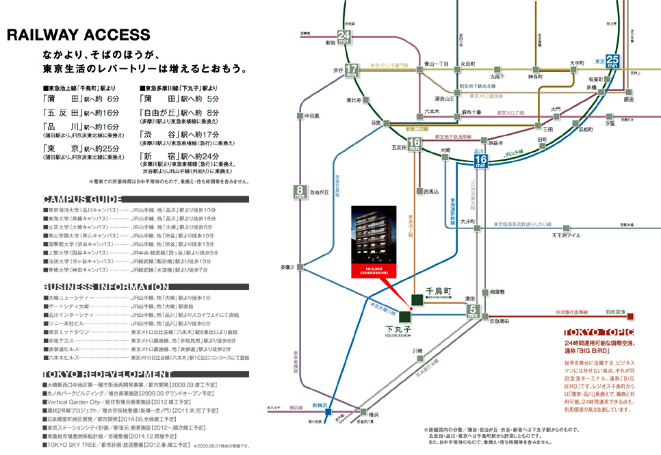 REGIOS璹@ANZX